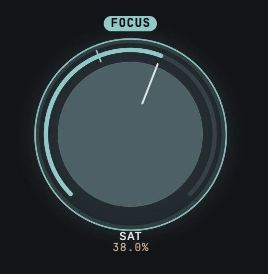 Zoom in on a template control for fine dial-in