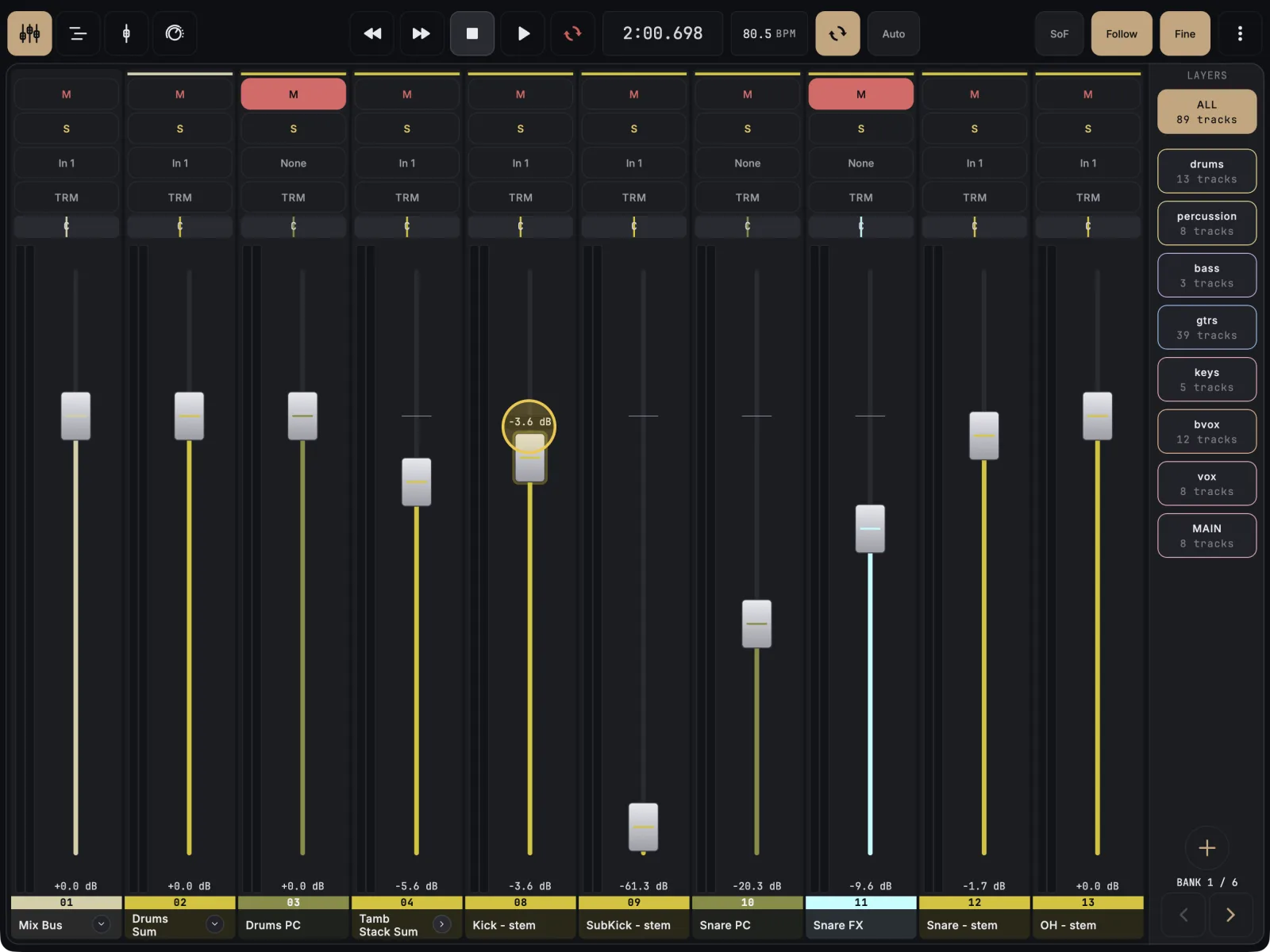 Mixer with Fine lit in the top bar and the Kick - stem fader mid-drag, its readout bubble showing -3.6 dB